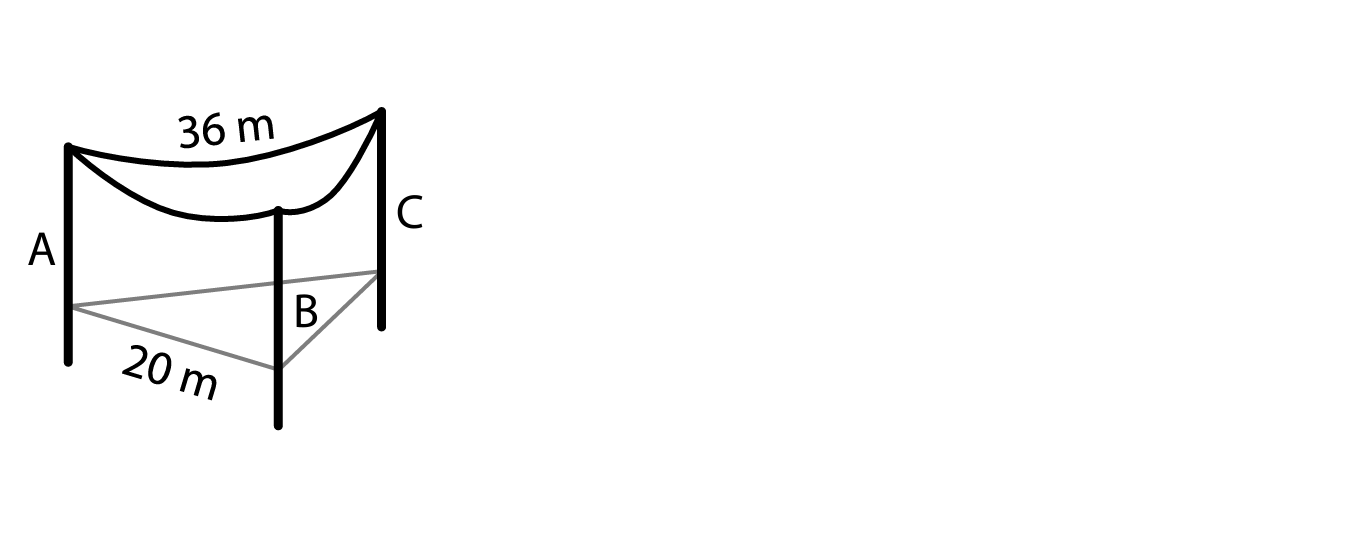 Tři sloupy A, B, C s lany, vzdálenost A–B = 20 m, délka lana A–C = 36 m