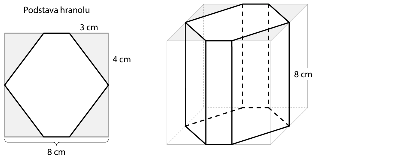 Podstava šestibokého hranolu a hranol s rozměry 3 cm, 4 cm, 8 cm