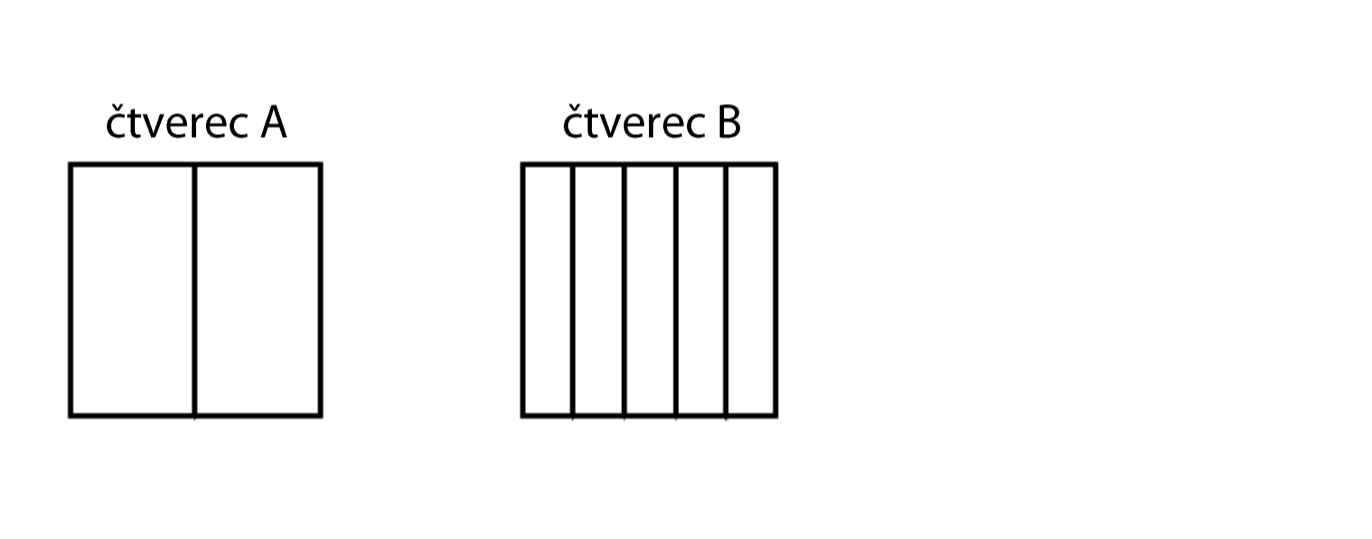 Čtverce A a B