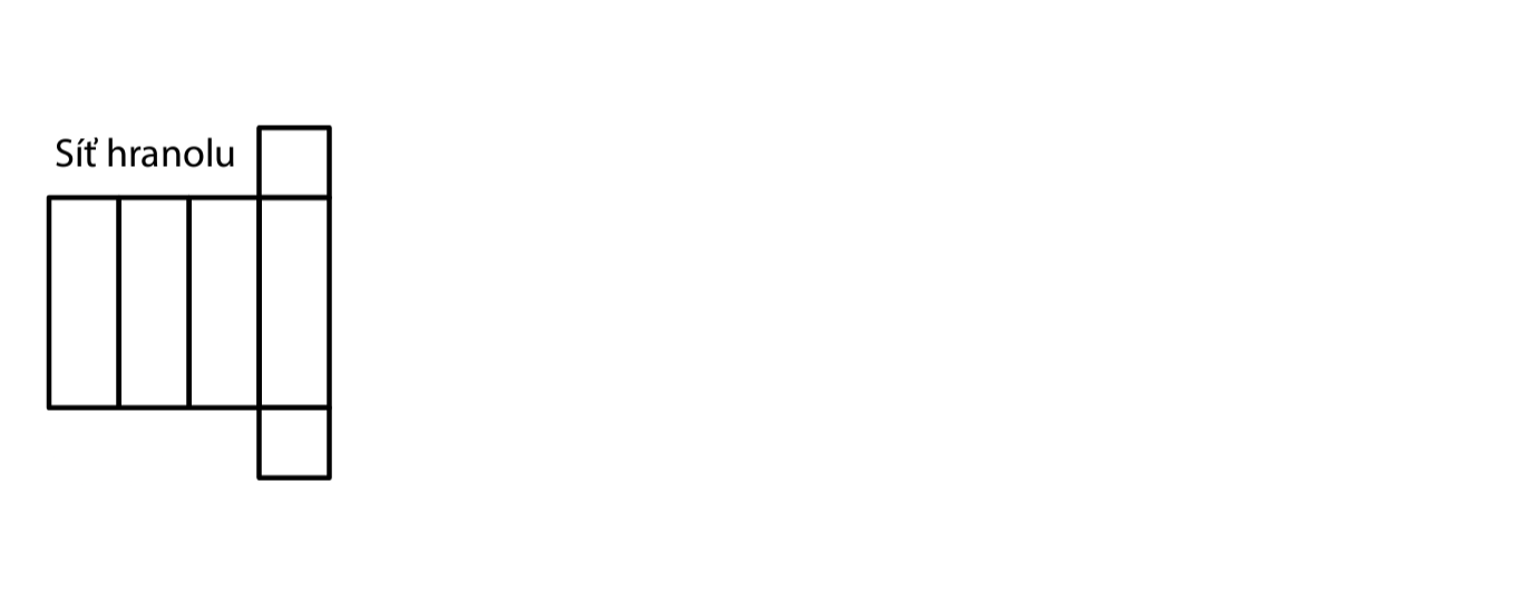 Síť hranolu složeného ze 3 krychlí