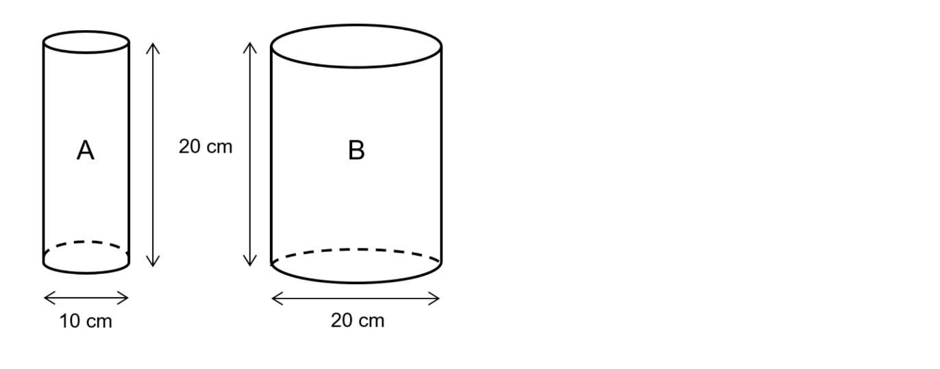 Válcové nádoby A a B