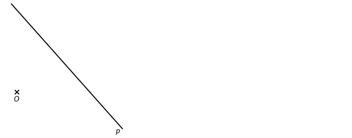 Bod O a přímka p v rovině