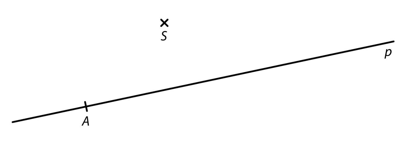 Body A, S a přímka p procházející bodem A