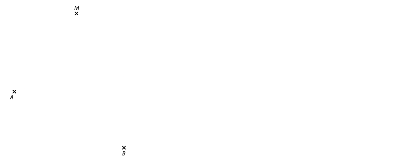 Body A, B, M v rovině