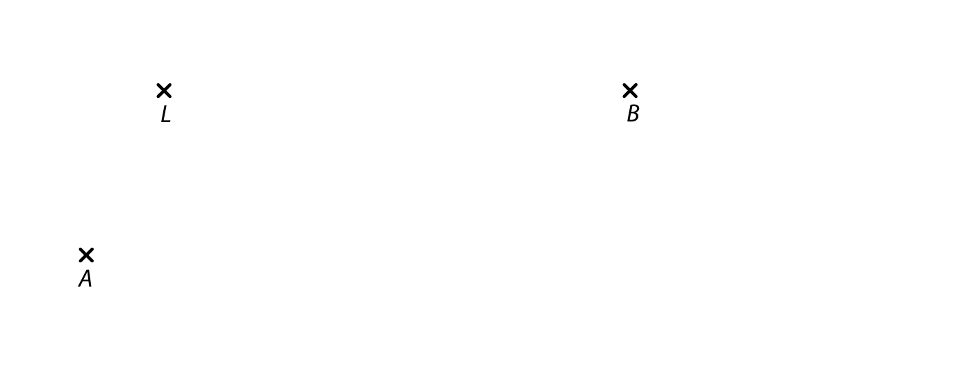 Body A, B, L v rovině