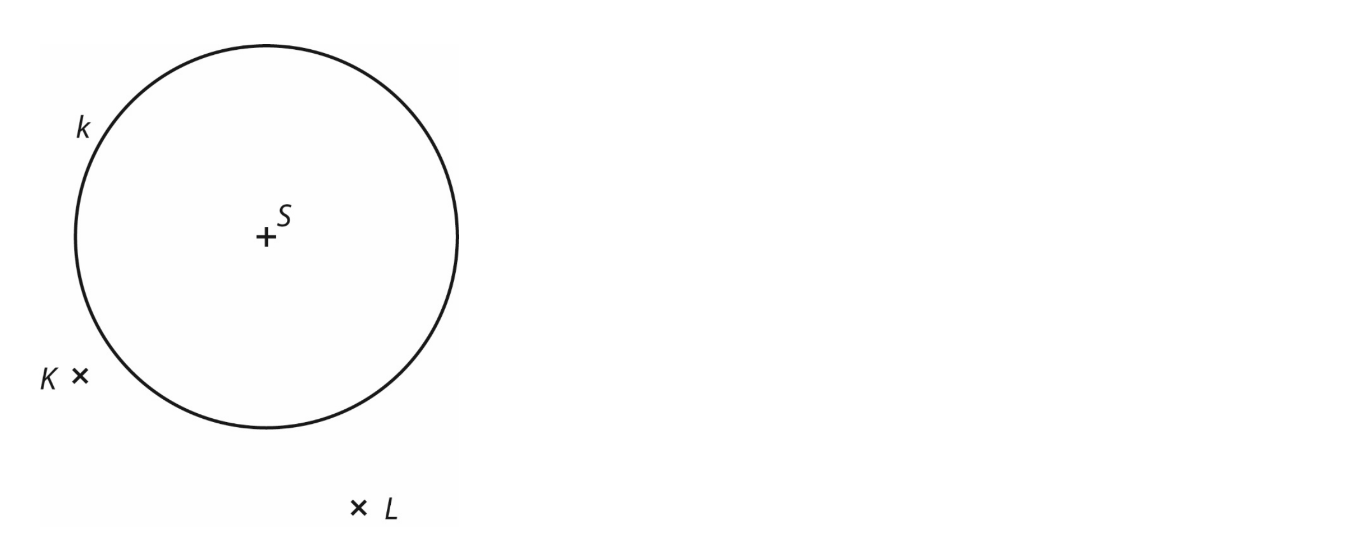 Kružnice k s body K, L, S