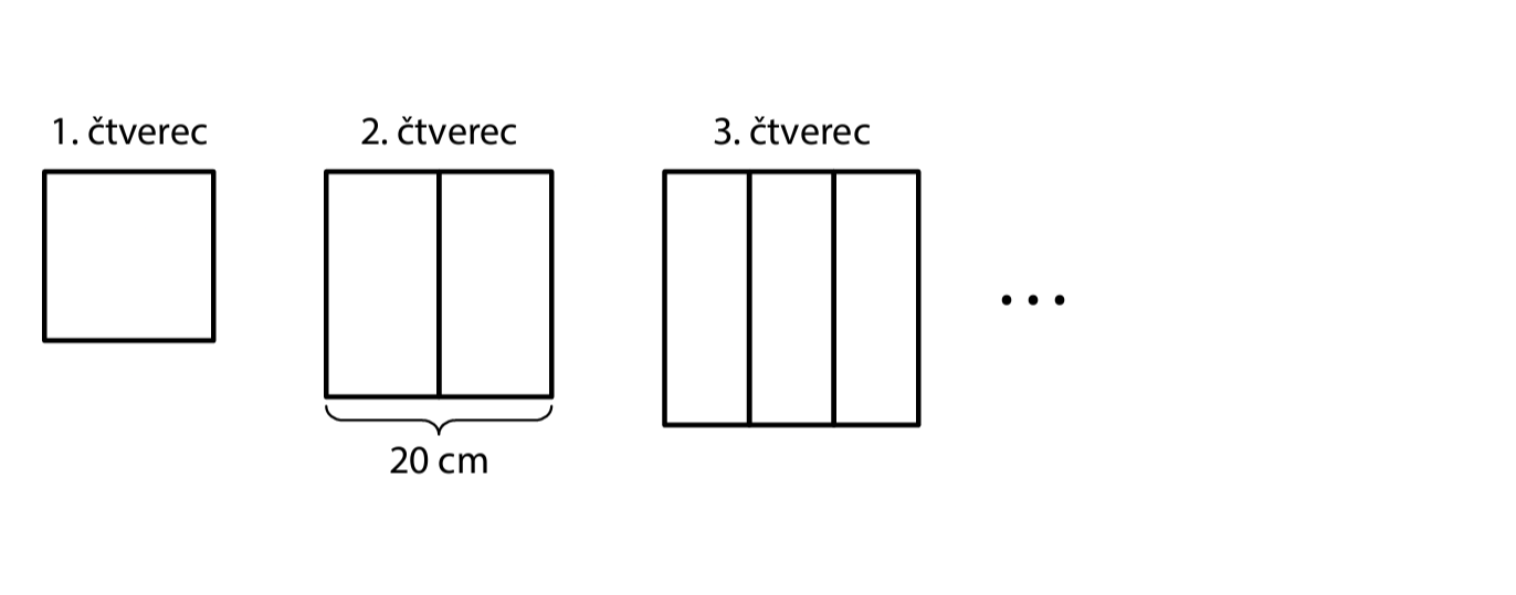 1. čtverec, 2. čtverec (ze dvou obdélníků), 3. čtverec (ze tří obdélníků), strana 2. čtverce = 20 cm