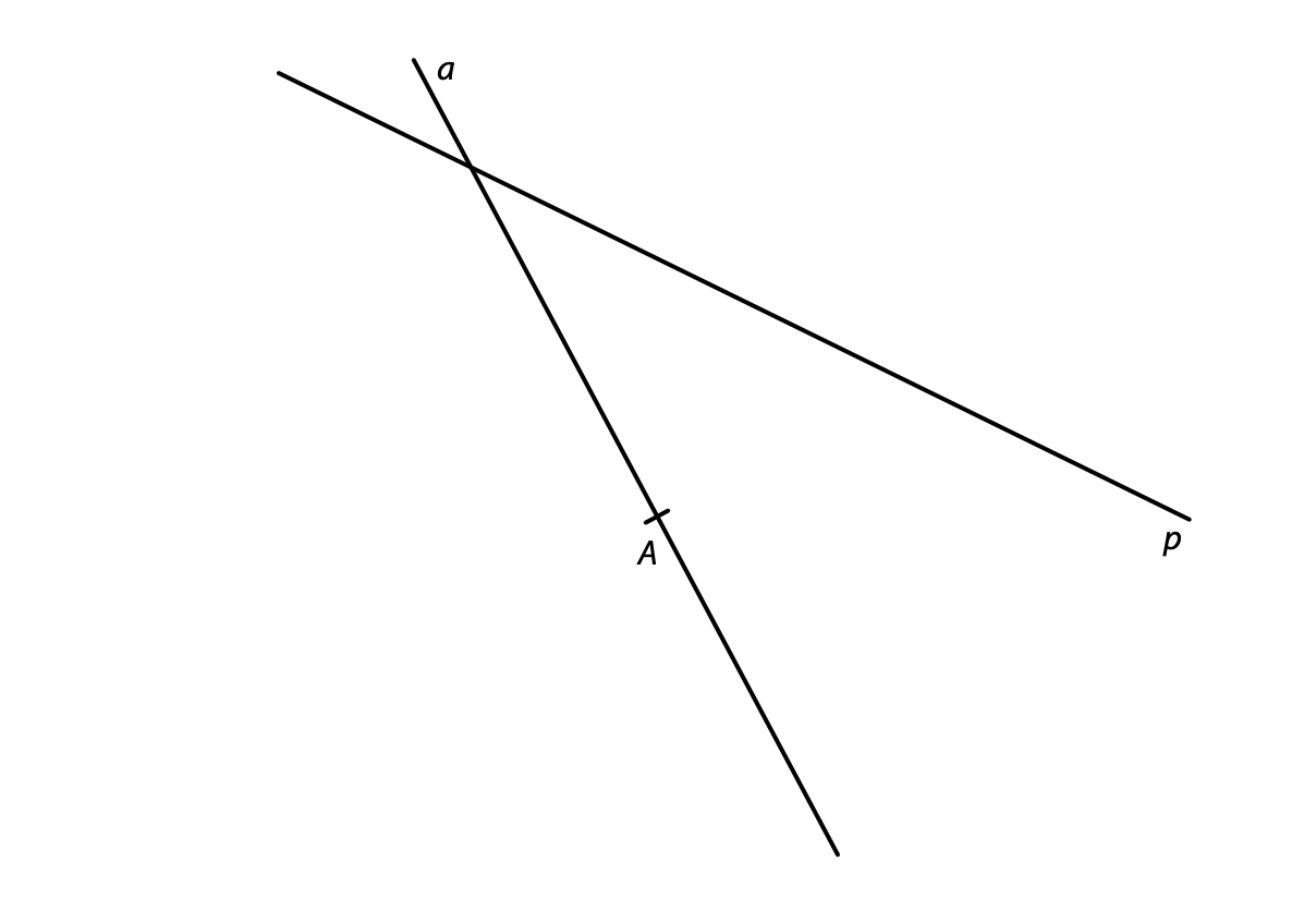 Přímka p a přímka a procházející bodem A