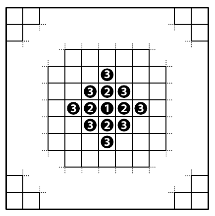 Čtvercová deska 15×15 se žetony po třetím tahu
