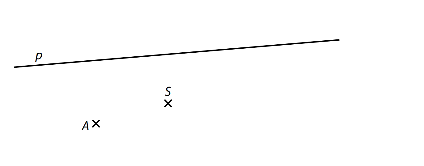 Přímka p a body A, S