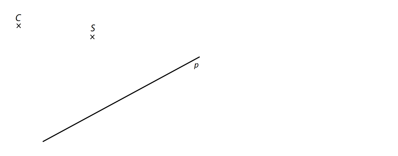 Body C, S a přímka p