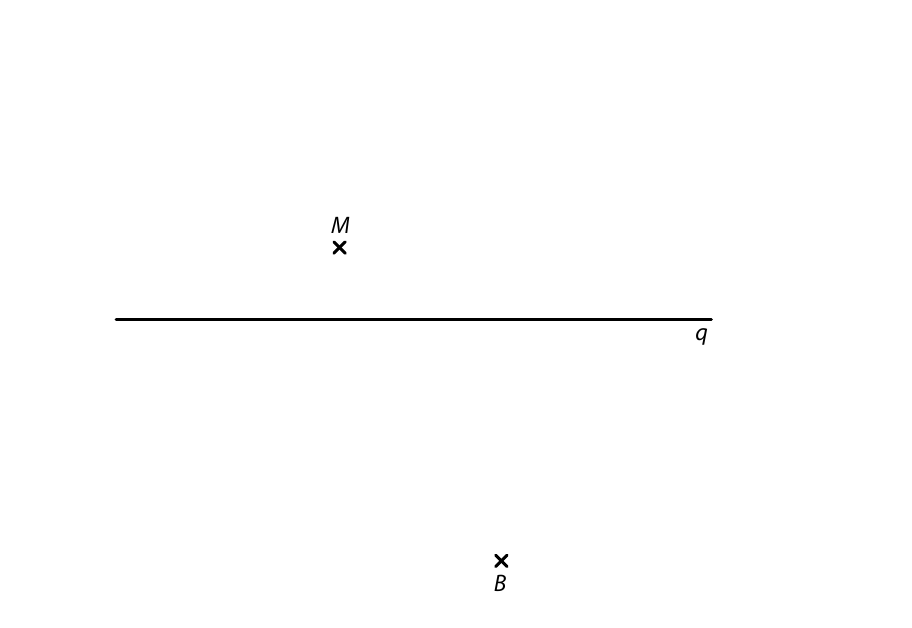 Body B, M a přímka q