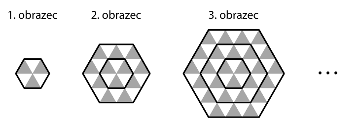 Hexagonální obrazce z trojúhelníků – 1., 2. a 3. obrazec