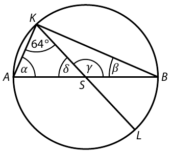 Kružnice se středem S, body A, B, K, L a vyznačené úhly