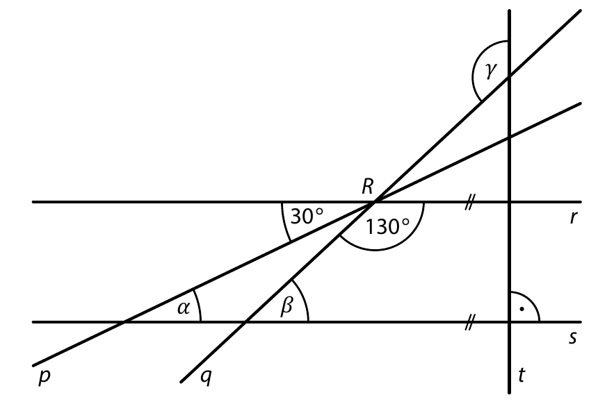 Přímky p, q, r, s, t